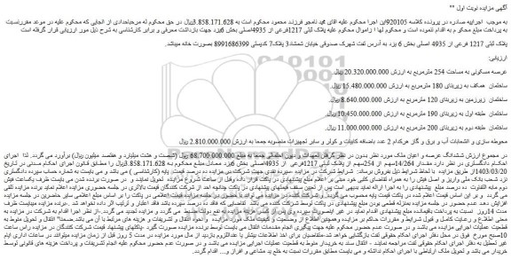مزایده فروش ملک پلاک ثبتی 1217 فرعی از 4935 اصلی