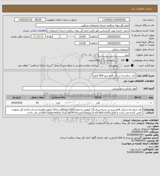 استعلام قند شکسته شرکت قانع تبریز-600 کیلو