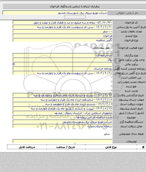 مناقصه, تجدید مناقصه طراحی پروژه ها