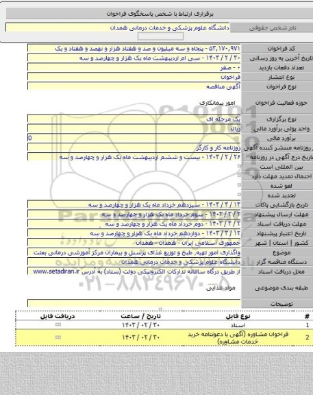 مناقصه, واگذاری امور تهیه٬ طبخ و توزیع غذای پرسنل و بیماران مرکز آموزشی درمانی بعثت