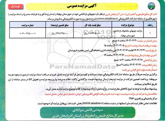 مزایده چوبهای مکشوفه بازداشتی شهرستان...