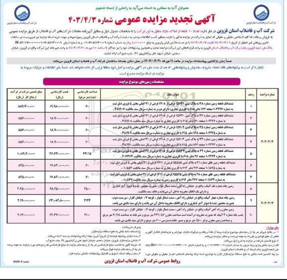 مزایده فروش 10 قطعه از املاک مازاد تجدید 