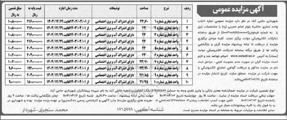 مزایده عمومی اجاره 10 باب واحد تجاری حاشیه بلوار