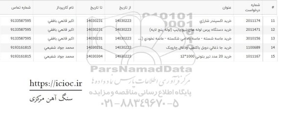 استعلام خرید 20 عدد تیر بتونی 1000 * 12