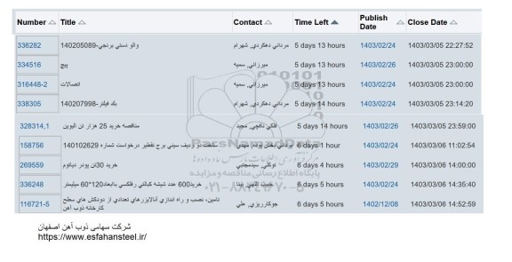 استعلام والو دستی برنجی ...