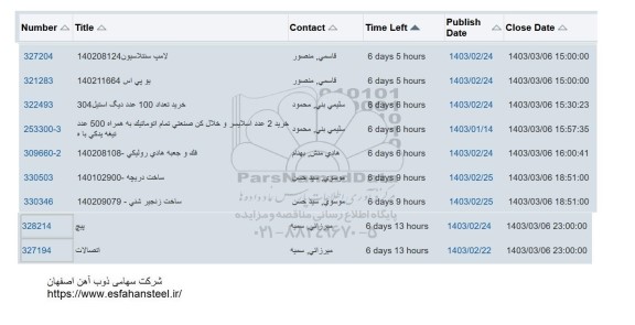 استعلام لامپ سنتلاسیون ...