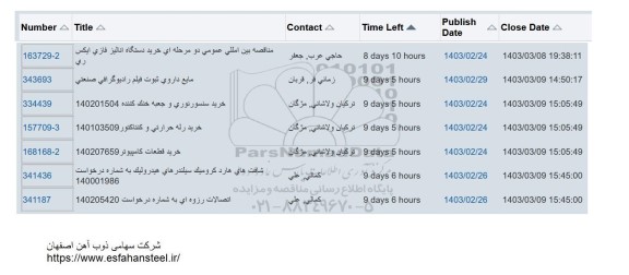 استعلام مناقصه بین امللی عمومی دو مرحله ای خرید دستگاه آنالیز فازی ایکس ری...