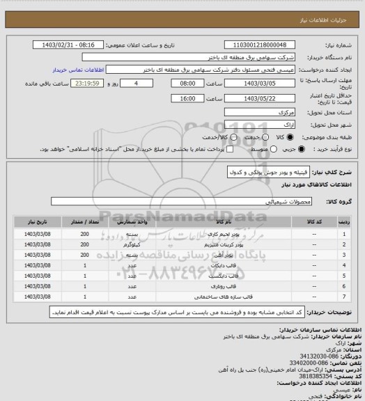 استعلام فیتیله و پودر جوش پولکی و کدول