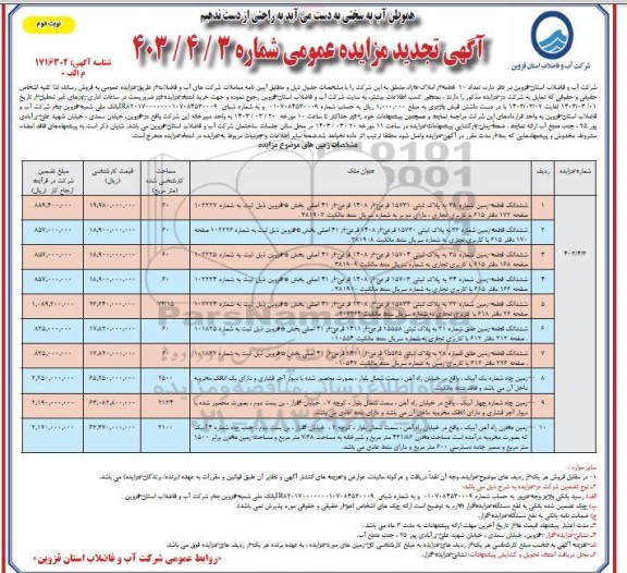 مزایده فروش 10 قطعه از املاک مازاد تجدید - نوبت دوم