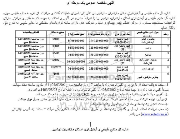 مناقصه علمیات گشت و مراقبت از عرصه منابع طبیعی 
