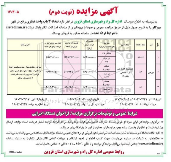 مزایده فروش سه باب واحد تجاری- نوبت دوم
