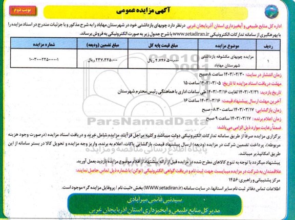 مزایده چوبهای مکشوفه بازداشتی شهرستان...