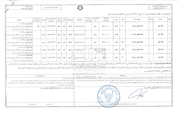 مزایده بشکه خالی