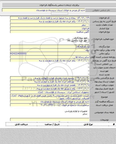 مناقصه, خرید، حمل و نصب چمن مصنوعی ۹ زمین مینی فوتبال در  شهرستانهای کنارک، قصرقند، ایرانشهر، دلگان، بمپور،