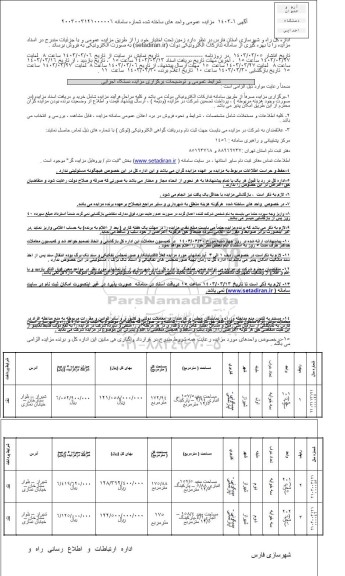 مزایده فروش زمین های تحت اختیار