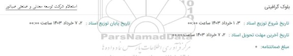 استعلام بلوک گرافیتی