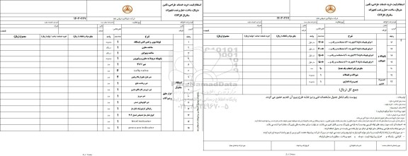 استعلام خرید خدمات طراحی، تامین متریال، ساخت، حمل و نصب تجهیزات سانترال گاز CO2