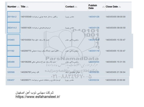 استعلام راکتور سه فاز هسته هوایی ...