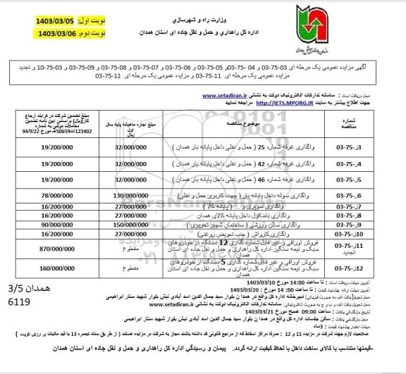 مزایده واگذاری غرفه شماره 25 و ... 