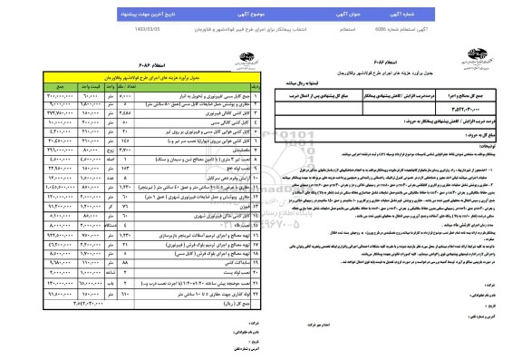 استعلام انتخاب پیمانکار برای اجرای طرح فیبر