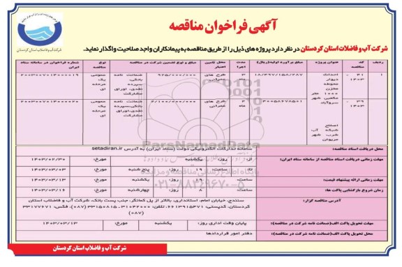 مناقصه احداث دیوار محوطه مخزن 1000 متر مکعبی شهر و ... 