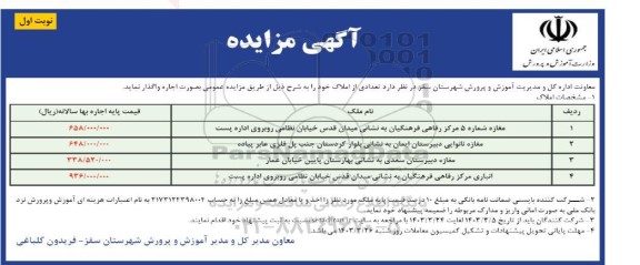 مزایده واگذاری تعدادی از املاک