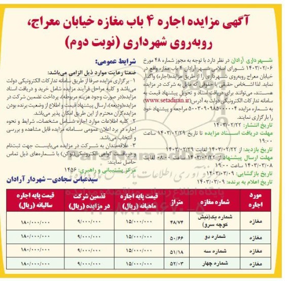 مزایده اجاره 4 باب مغازه نوبت دوم