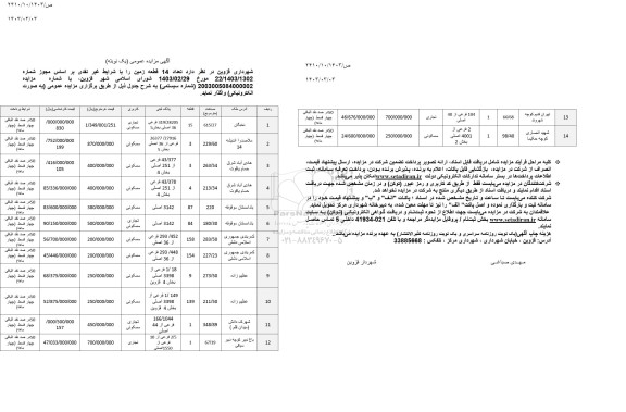 مزایده تعداد 14 قطعه زمین