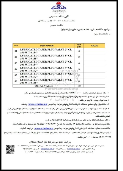 مناقصه خرید 128 عدد شیر سماوری (پلاک ولو) 