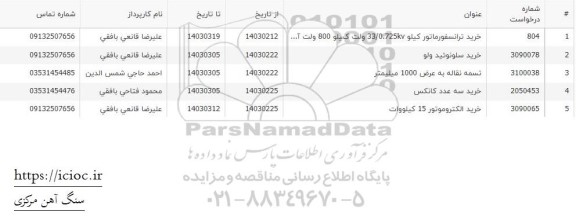 استعلام خرید ترانسفورماتور کیلو 33/0.725KV ولت کیلو 800 ولت