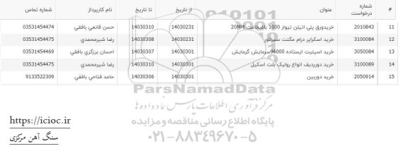 استعلام خرید اسپلیت ایستاده 96000 سرمایش گرمایش....