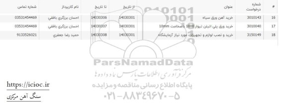 استعلام خرید آهن ورق سیاه ....