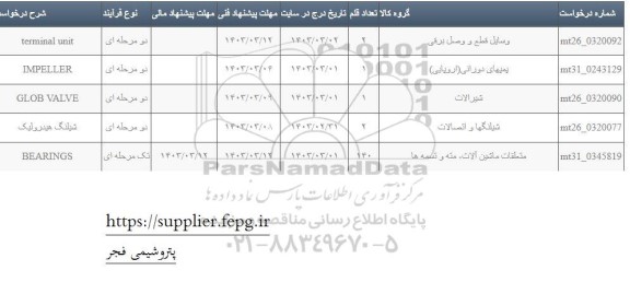استعلام TERMINAL UNIT و...