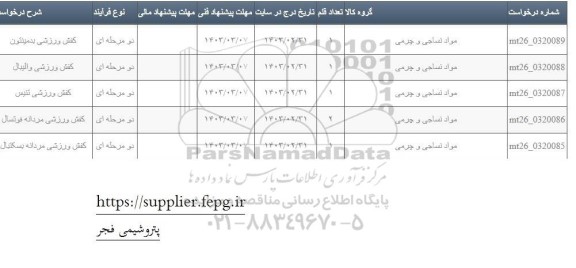 استعلام کفش ورزشی بدمینتون....