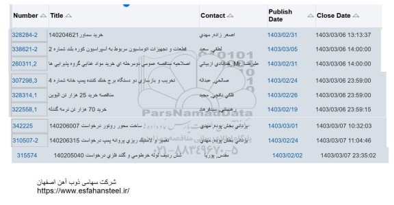 استعلام خرید سماور  ...