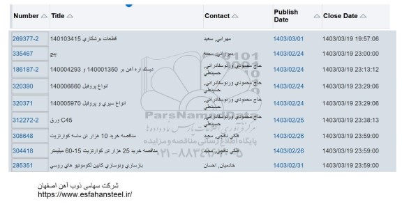 استعلام قطعات برشکاری...