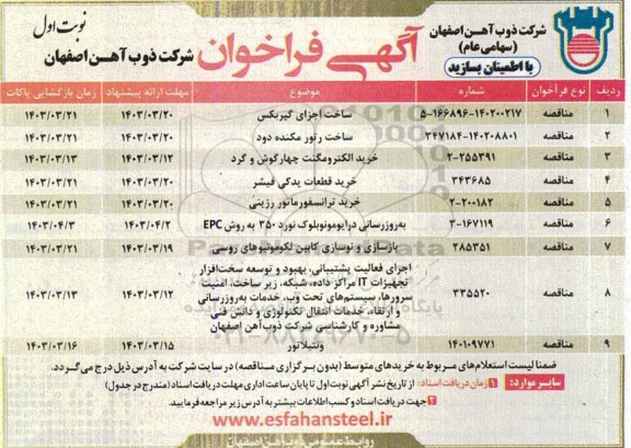 فراخوان ساخت اجزای گیربکس....