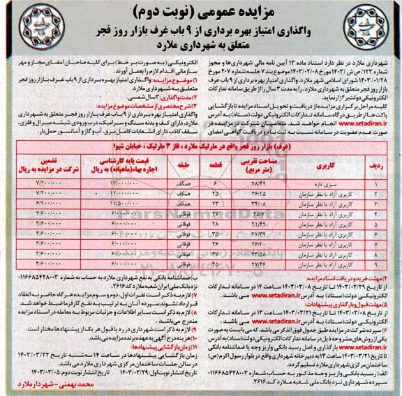 مزایده واگذاری امتیاز بهره برداری از 9 باب غرف بازار روز فجر نوبت دوم