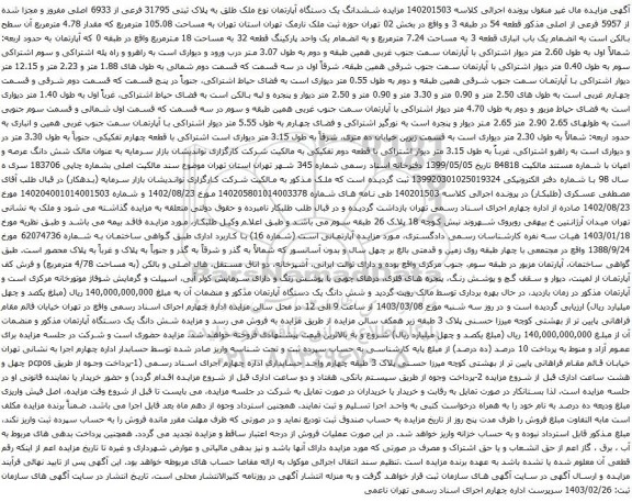  مزایده ششدانگ یک دستگاه آپارتمان نوع ملک طلق به پلاک ثبتی 31795 فرعی از 6933 اصلی مفروز و مجزا شده از 5957 فرعی از اصلی