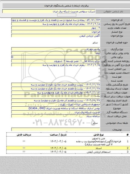 مناقصه, بومی سازی سامانه اسکادا و سامانه مدیریت انرژی (SCADA , EMS)