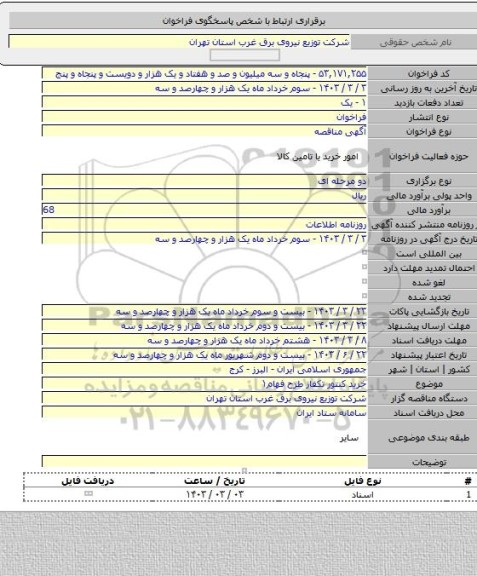 مناقصه, خرید کنتور تکفاز طرح فهام۱