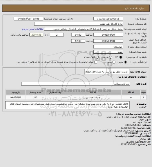 استعلام خرید و حمل نیو جرسی به تعداد 110 قطعه