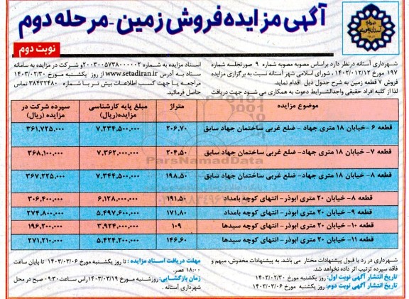 مزایده فروش 7 قطعه زمین - مرحله دوم نوبت دوم