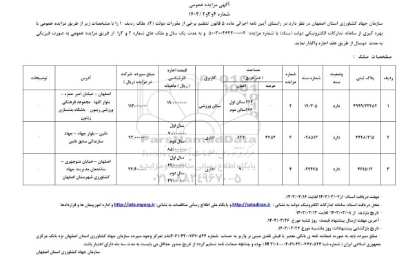مزایده واگذاری 3 قطعه زمین با کاربری اداری و سالن ورزشی 