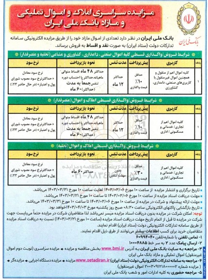 مزایده سراسری املاک و اموال تملیکی و مازاد 
