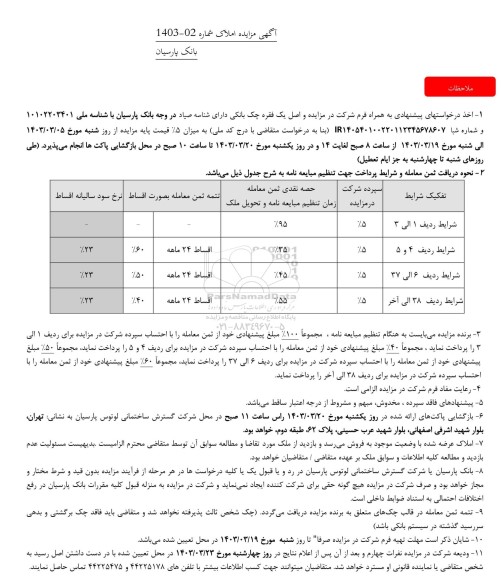 مزایده املاک