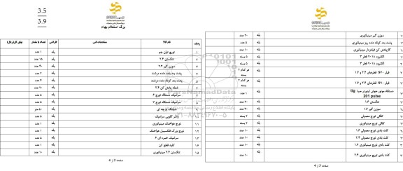 استعلام تورچ توان جم و ...