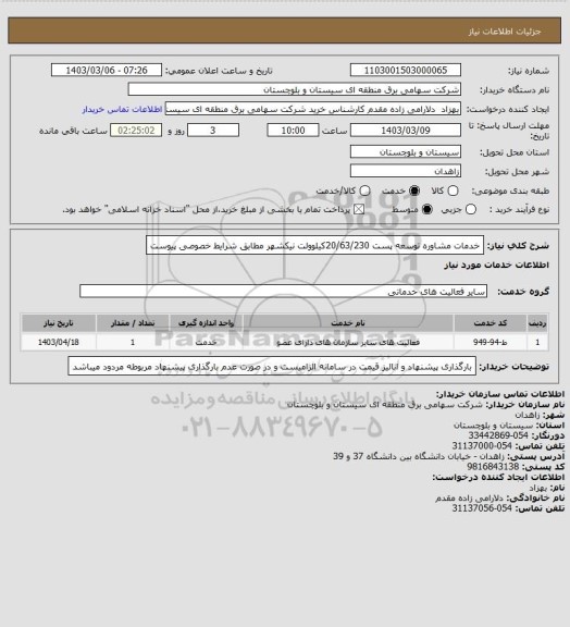 استعلام خدمات مشاوره توسعه پست 20/63/230کیلوولت نیکشهر مطابق شرایط خصوصی پیوست