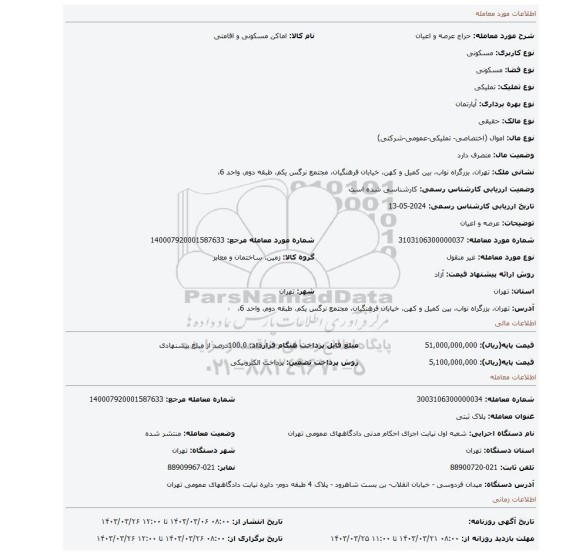 عرصه و اعیان