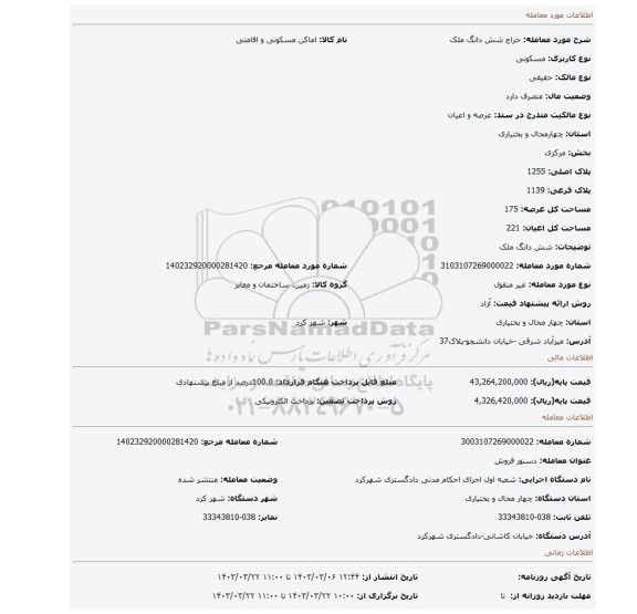 شش دانگ ملک